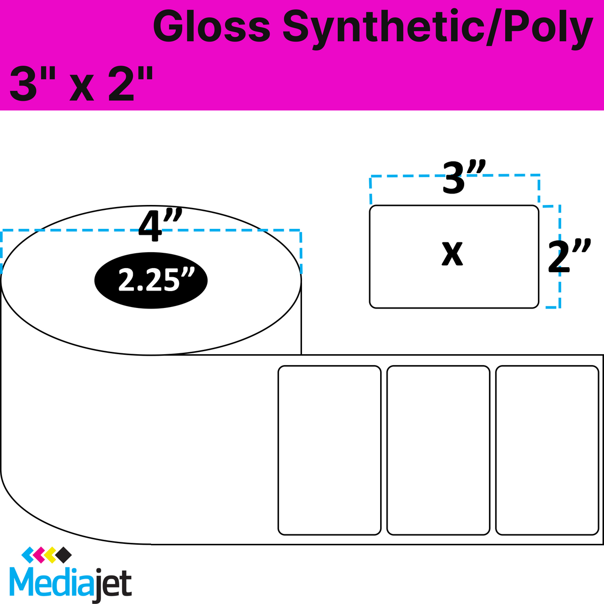 3" x 2" Gloss Synthetic Inkjet Labels. 8 Rolls per Case. 450 Labels per Roll. 4" OD, 2.25" Core. Perfed. SKU: IGP-3-2-450-225