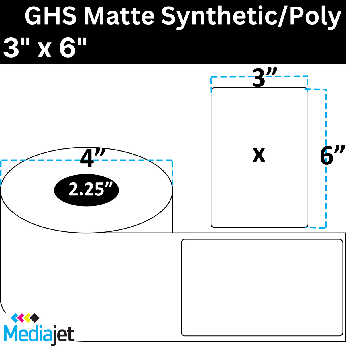 3" x 6" GHS / BS5609 Matte Synthetic Inkjet Labels. 8 Rolls per Case. 150 Labels per Roll. 4" OD, 2.25" Core. Perfed. ISP-3-6-150-225