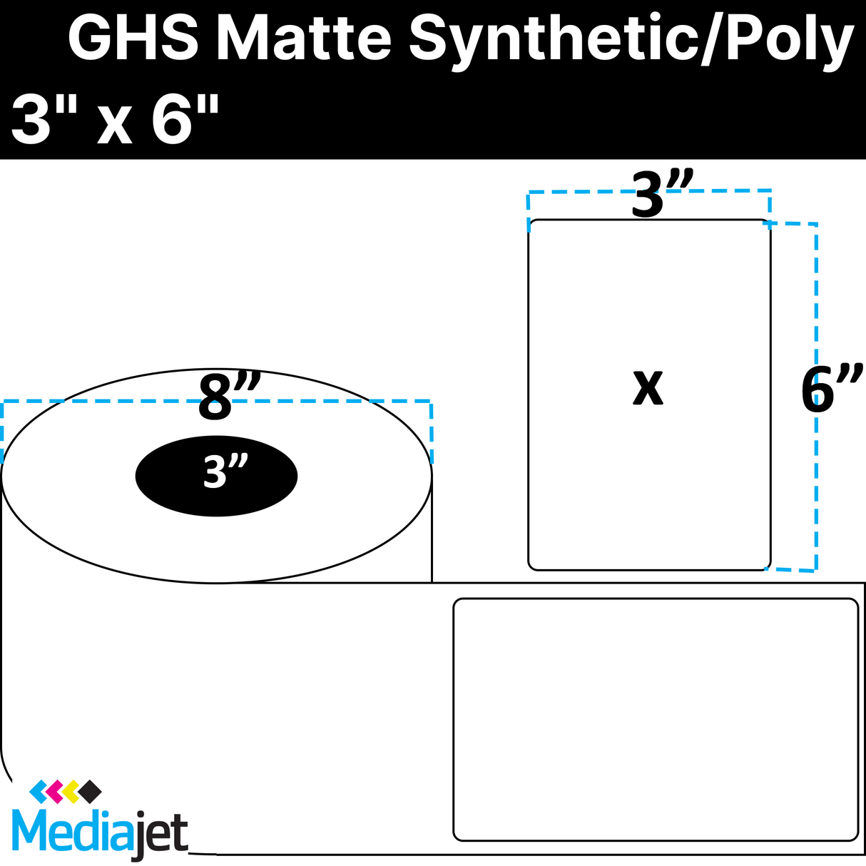 <strong>3" x 6"</strong><br>Die Cut GHS Matte Synthetic Inkjet Labels<br>(2 Rolls)