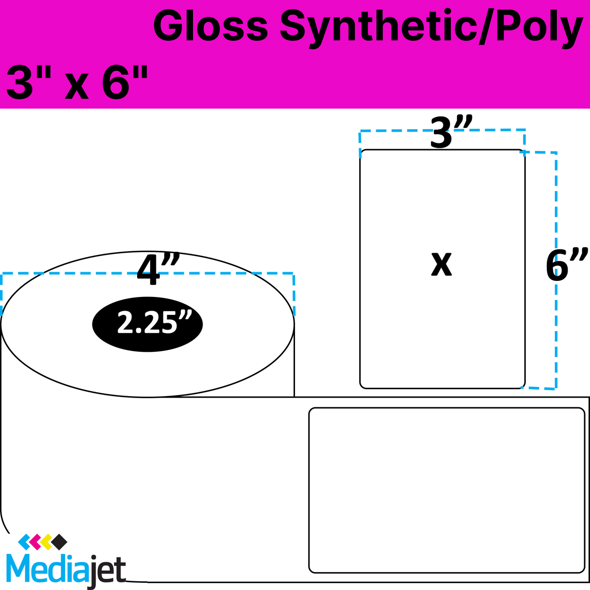 3" x 6" Gloss Synthetic Inkjet Labels. 8 Rolls per Case. 175 Labels per Roll. 4" OD, 2.25" Core. Perfed. SKU: IGP-3-6-175-225