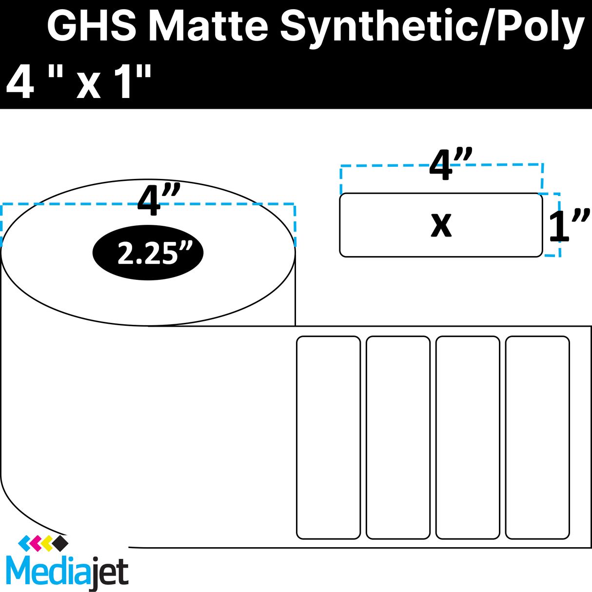 4" x 1" GHS / BS5609 Matte Synthetic Inkjet Labels. 8 Rolls per Case. 800 Labels per Roll. 4" OD, 2.25" Core. Perfed. ISP-4-1-800-225