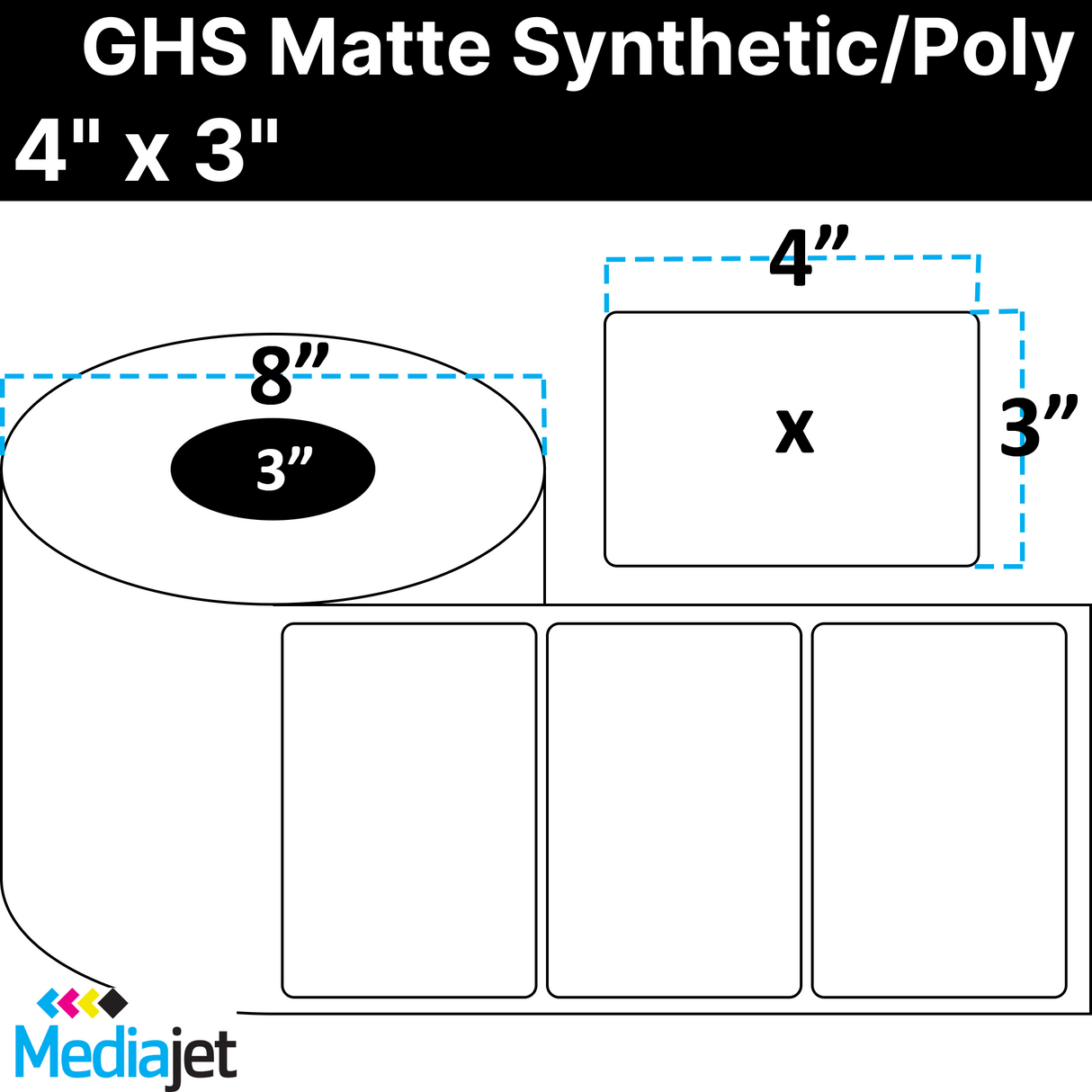 <strong>4" x 3"</strong><br>Die Cut GHS Matte Synthetic Inkjet Labels<br>(2 Rolls)