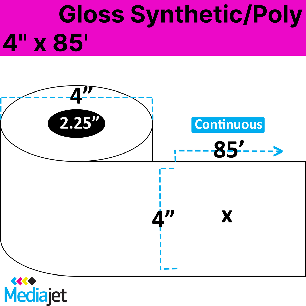 4" x 85' Continuous Gloss Synthetic Inkjet Labels. 12 Rolls per Case. 4" OD, 2.25" Core. SKU: IGP-4-85-12-225