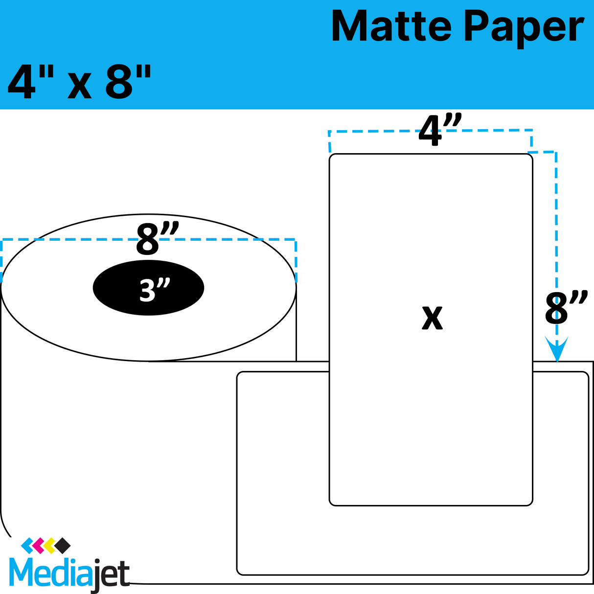 <strong>4" x 8"</strong><br>Die Cut Matte Paper Inkjet Labels<br>(2 Rolls)