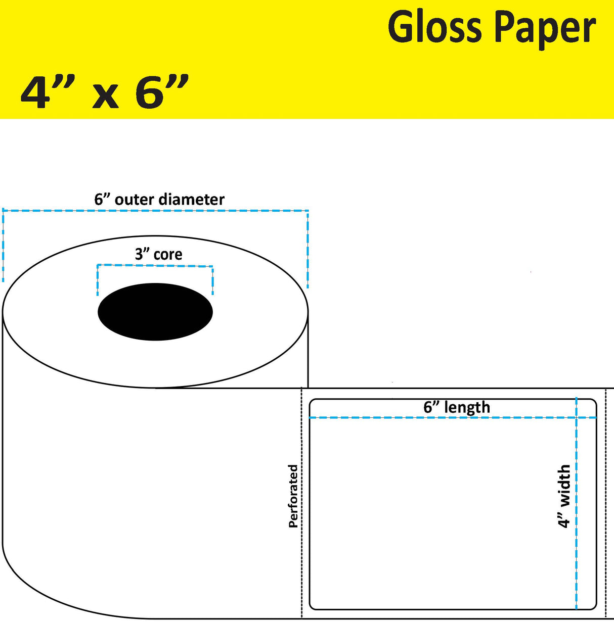 4" x 6" Gloss Paper Inkjet Labels. 4 Rolls per Case. 400 Labels per Roll. 6" OD, 3" Core. Perfed. SKU: IJG-4-6-400-3