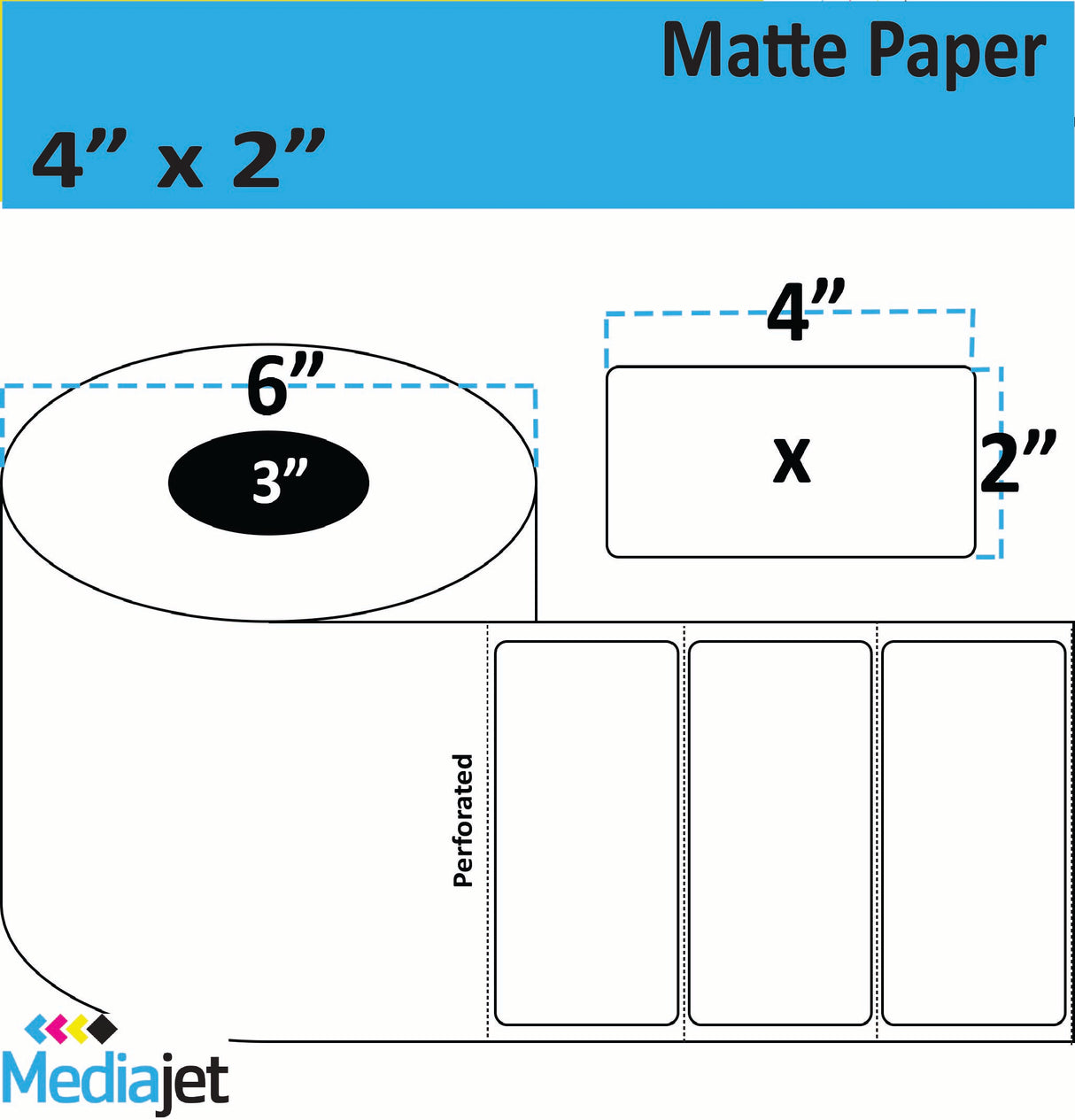 4" x 2" Matte Paper Inkjet Labels. 4 Rolls per Case, 1,000 Labels per Roll. 6" OD, 3" Core. Perfed. SKU: IJM-4-2-1000-3