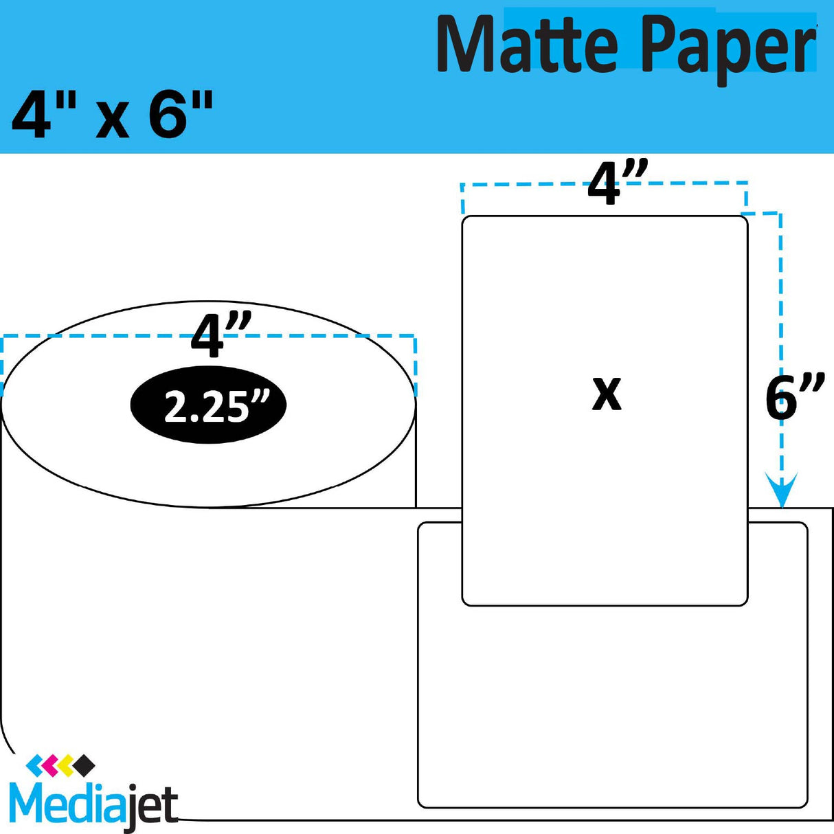 4" x 6" Matte Paper Inkjet Labels. 8 Rolls per Case. 175 Labels per Roll. 4" OD, 2.25" Core. Perfs. SKU: IJM-4-6-175-225