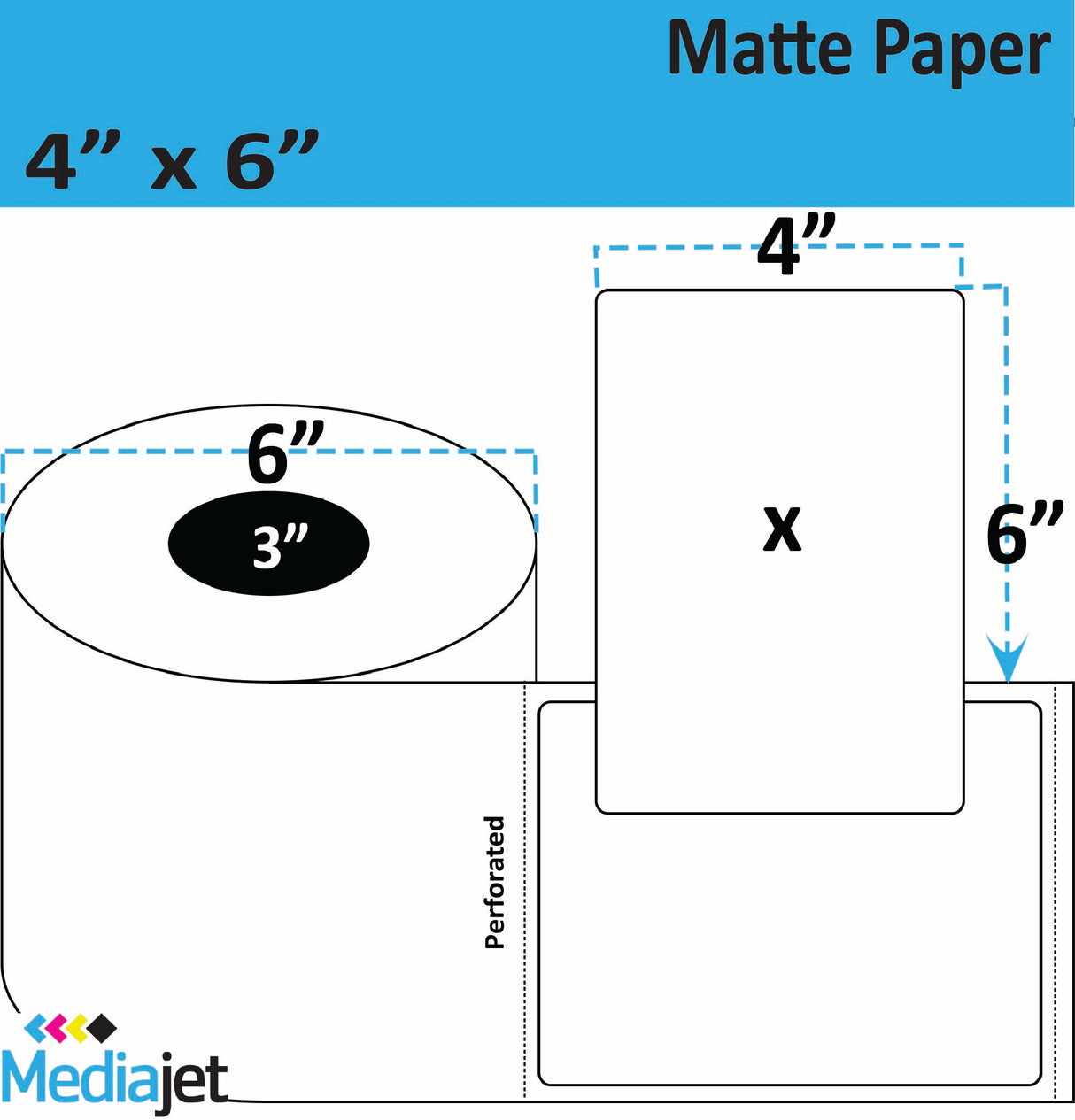 4" x 6" Matte Paper Inkjet Labels. 4 Rolls per Case. 400 Labels per Roll. 6" OD, 3" Core. Perfed. SKU: IJM-4-6-400-3