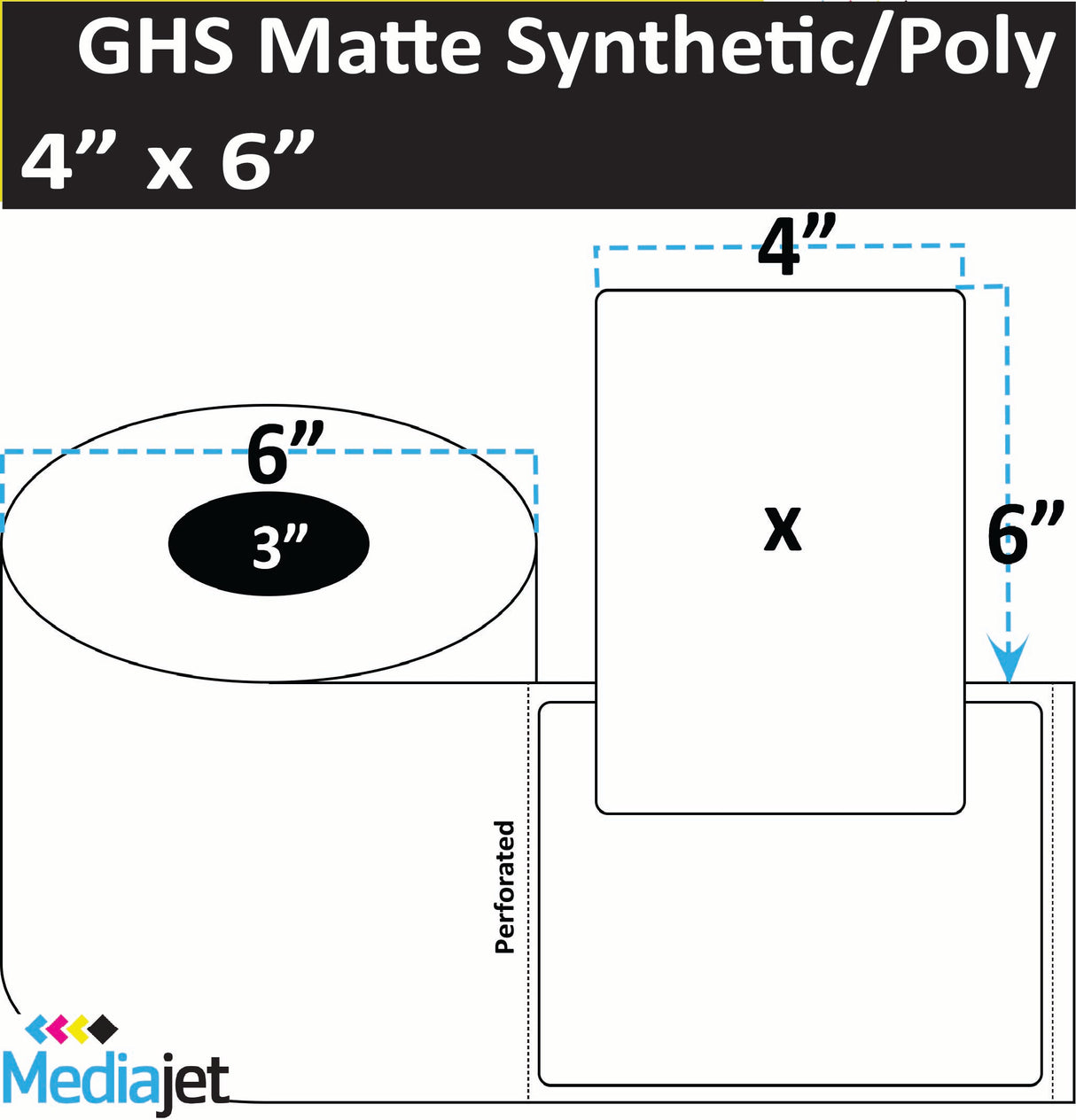 4" x 6" GHS / BS5609 Matte Synthetic Inkjet Labels. 4 Rolls per Case. 380 Labels per Roll. 6" OD, 3" Core. Perfed. SKU: ISP-4-6-380-3