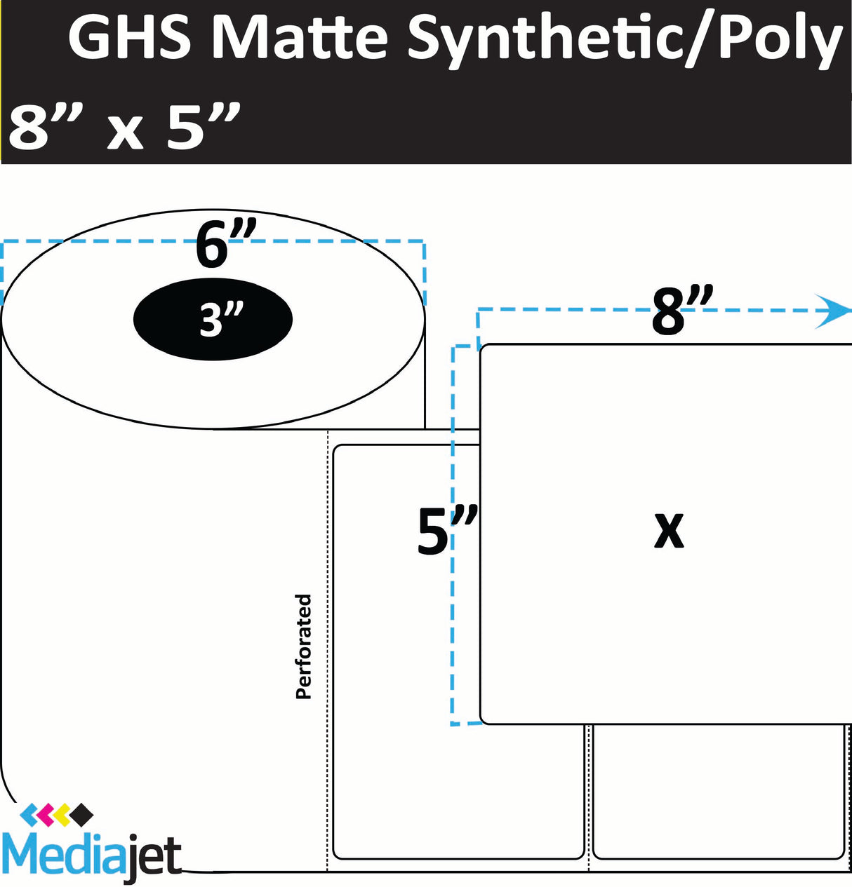 8"x5" GHS / BS5609 Inkjet Matte Synthetic Labels. 2 Rolls per Case, 450 Labels per Roll. 6" OD, 3" Core. Perfed. SKU: ISP-8-5-450-3