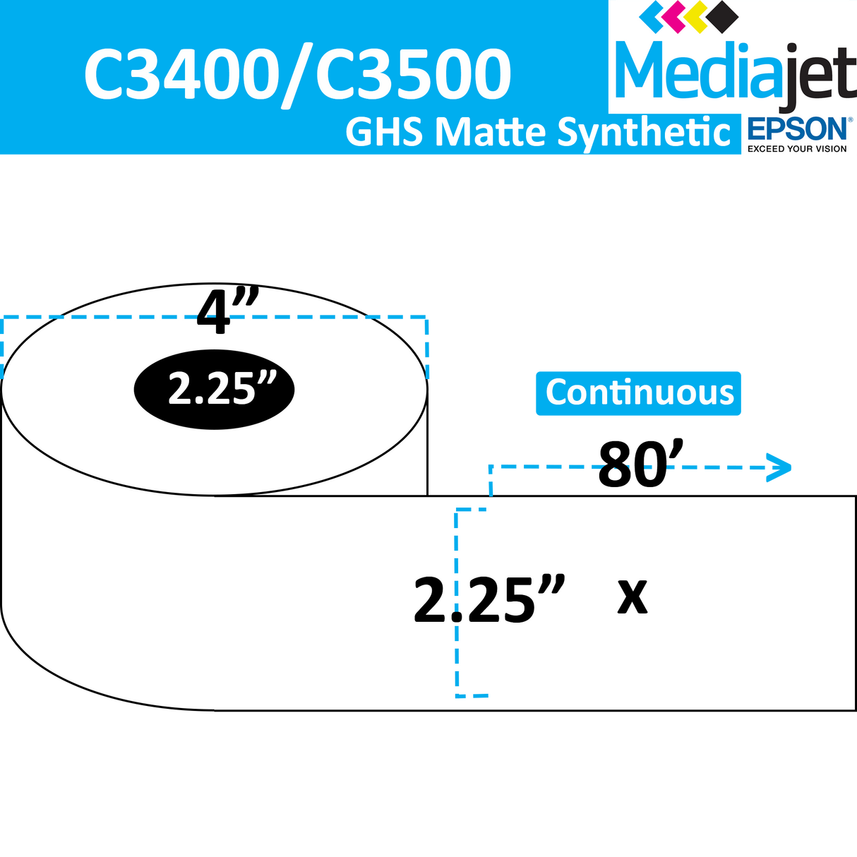 <strong>2.25" x 80'</strong><br>Continuous GHS Matte Synthetic Inkjet Labels<br>(12 Rolls)