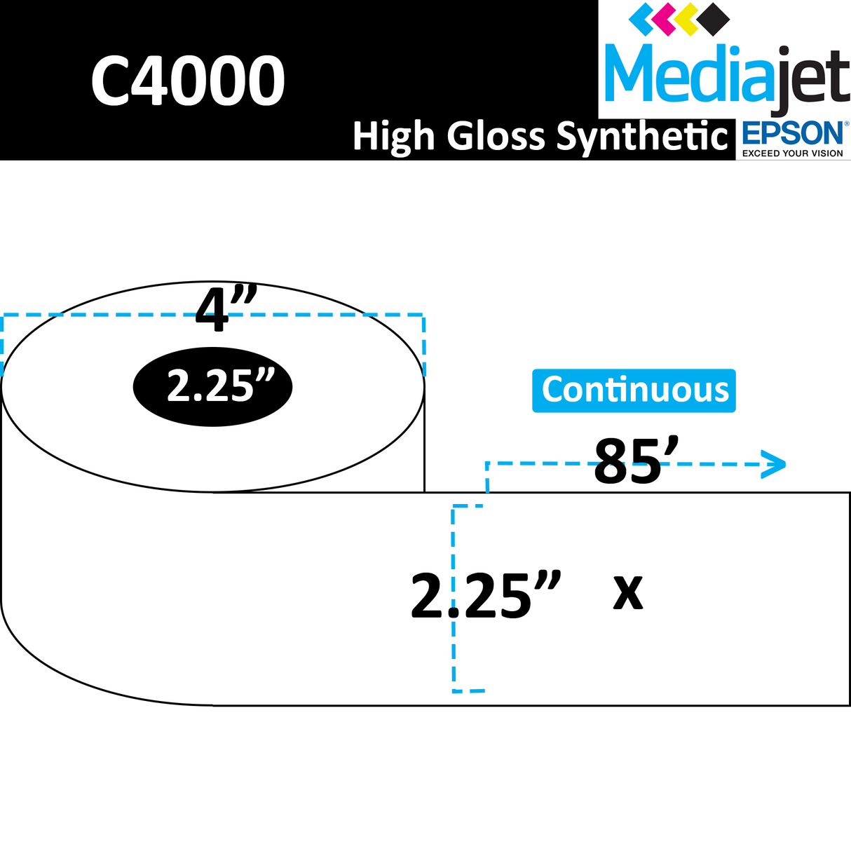 2.25" x 85' Continuous Gloss Synthetic Inkjet Labels. 12 Rolls per Case. 4" OD, 2.25" Core. SKU: IGP-225-85-12-225