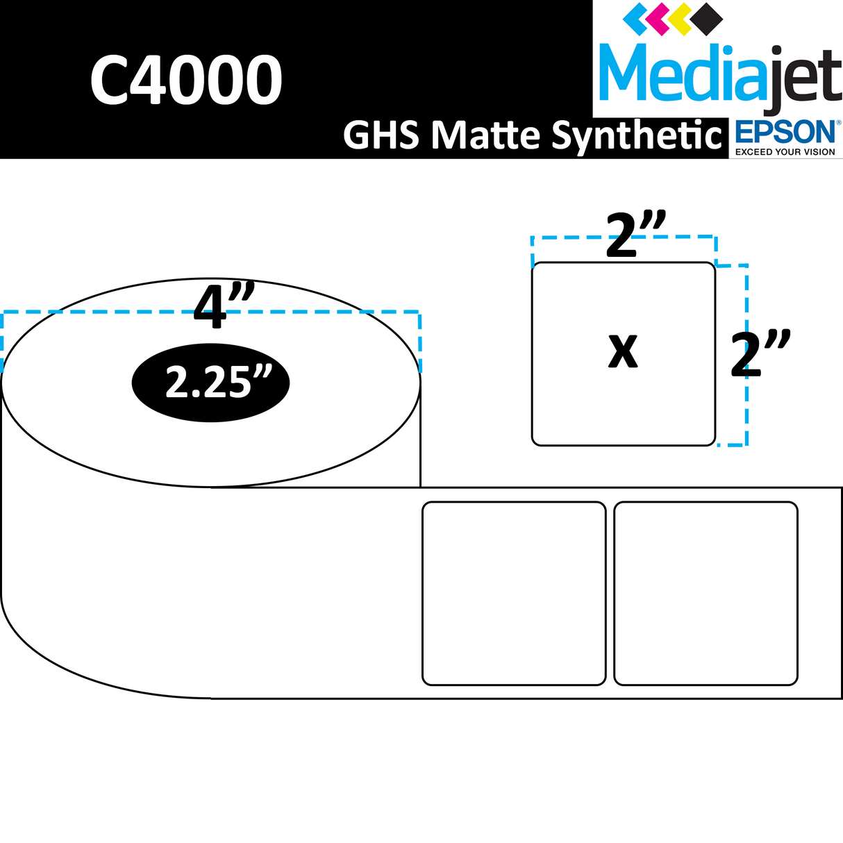 2" x 2" GHS / BS5609 Matte Synthetic Inkjet Labels. 8 Rolls per Case. 400 Labels per Roll. 4" OD, 2.25" Core. Perfed. SKU: ISP-2-2-400-225