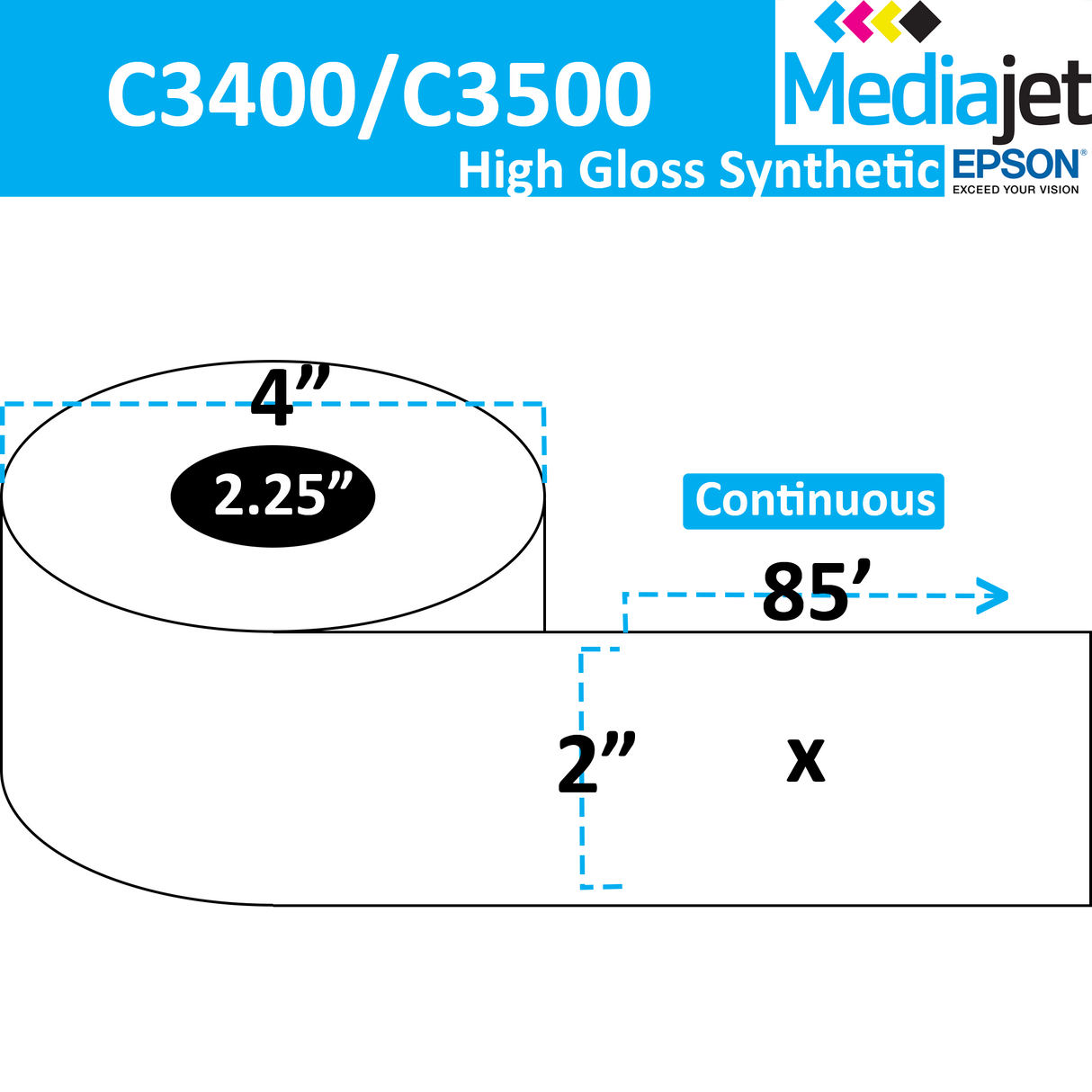 <strong>2" x 85'</strong><br>Continuous Gloss Synthetic Inkjet Labels<br>(12 Rolls)