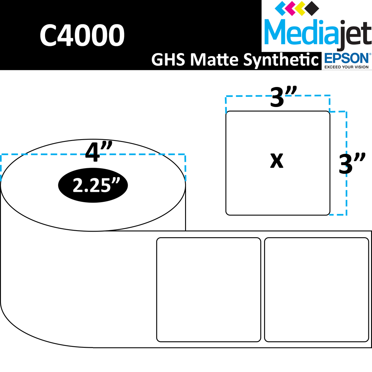 3" x 3" GHS / BS5609 Matte Synthetic Inkjet Labels. 8 Rolls per Case. 300 Labels per Roll. 4" OD, 2.25" Core. Perfed. SKU: ISP-3-3-300-225