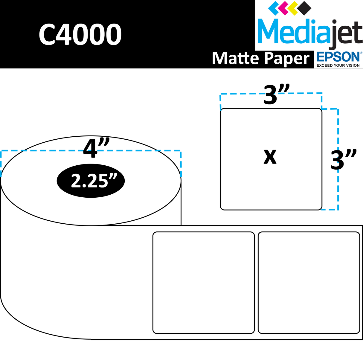 3" x 3" Matte Paper Inkjet Labels. 8 Rolls per Case. 350 Labels per Roll. 4" OD, 2.25" Core. Perfed. SKU: IJM-3-3-350-225