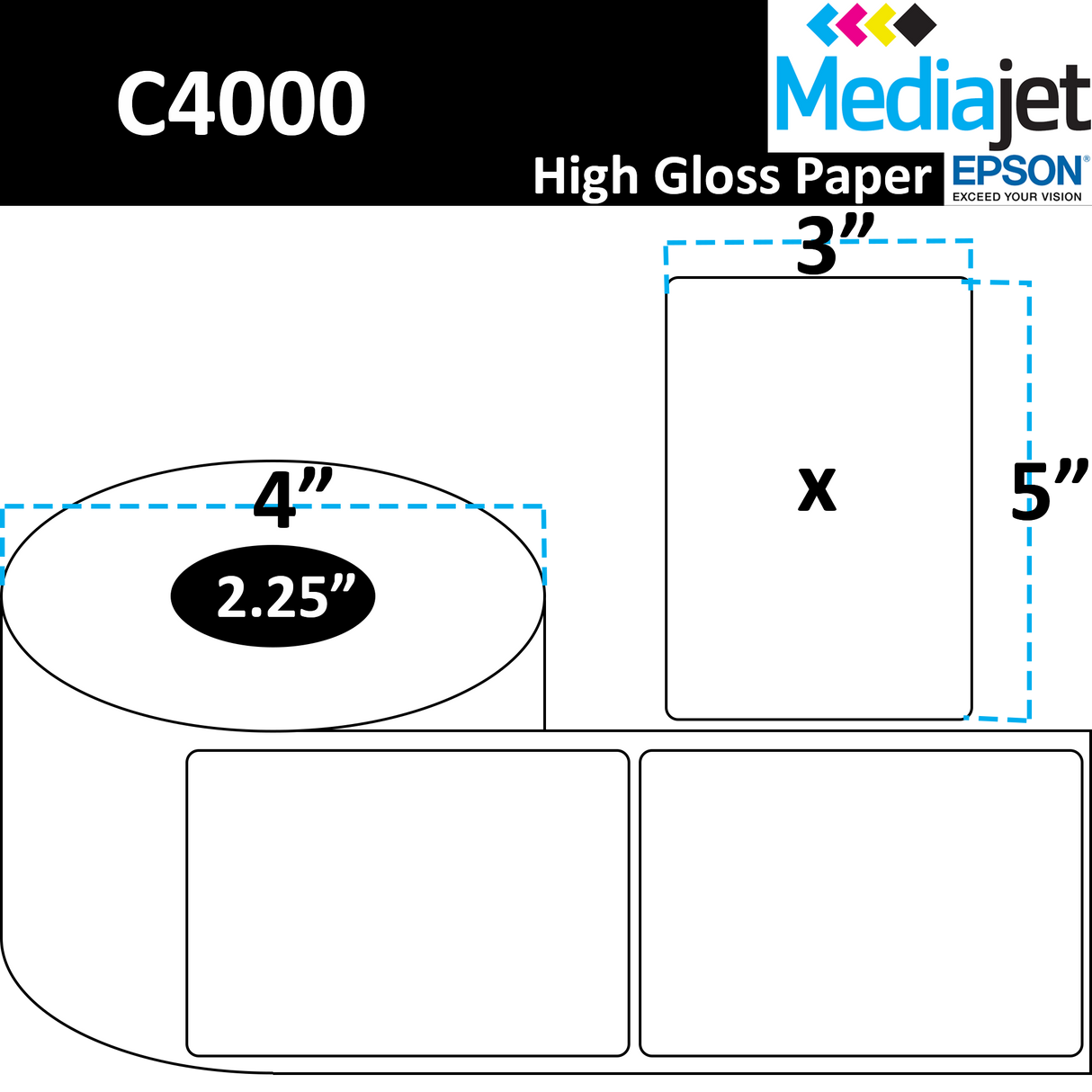 3" x 5" Gloss Paper Inkjet Labels. 8 Rolls per Case. 200 Labels per Roll. 4" OD, 2.25" Core. Perfed. SKU: IJG-3-5-200-225