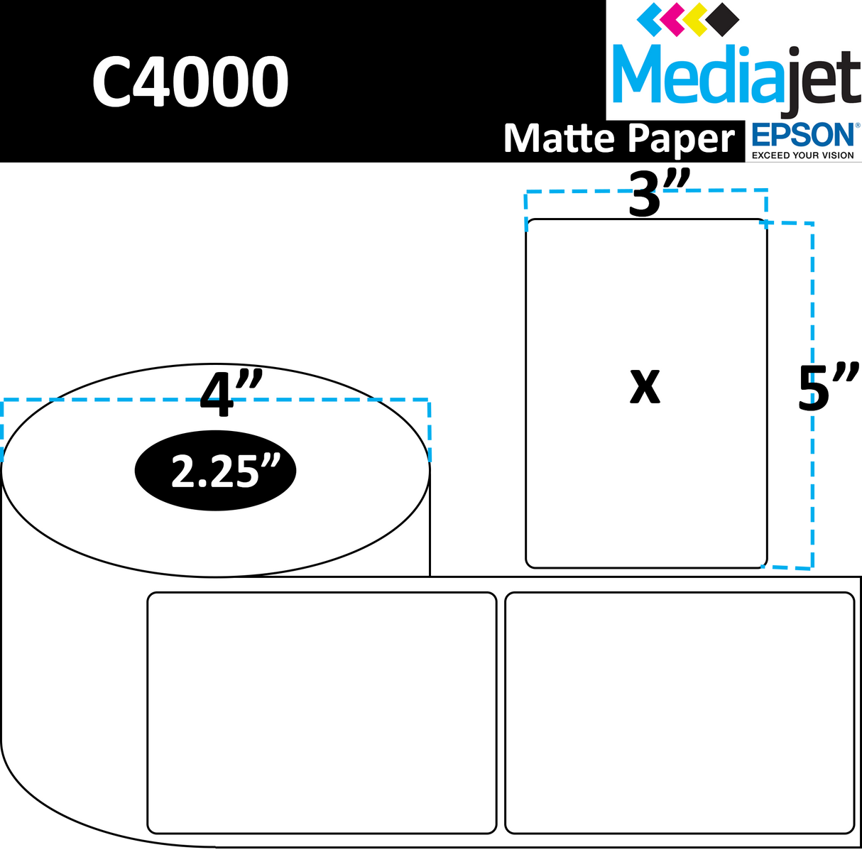 <strong>3" x 5"</strong><br>Die Cut Matte Paper Inkjet Labels<br>(8 Rolls)