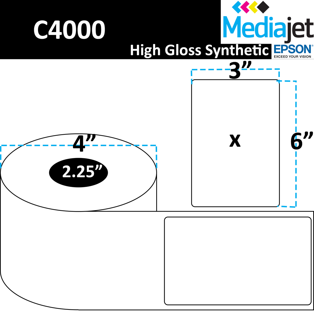3" x 6" Gloss Synthetic Inkjet Labels. 8 Rolls per Case. 175 Labels per Roll. 4" OD, 2.25" Core. Perfed. SKU: IGP-3-6-175-225