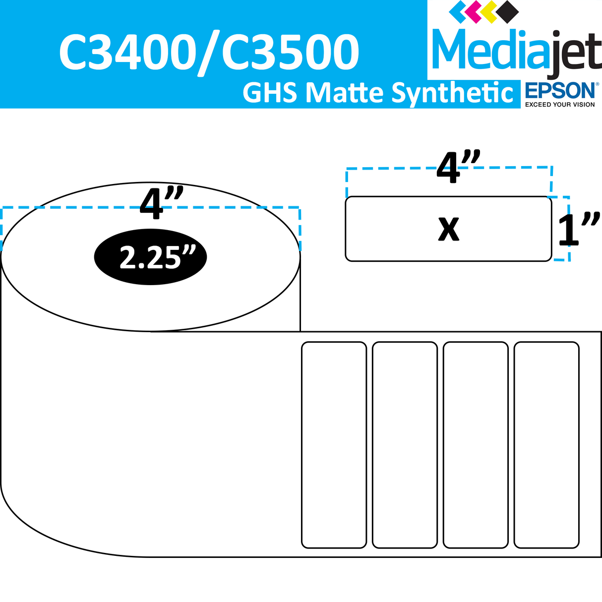 <strong>4" x 1"</strong><br>Die Cut GHS Matte Synthetic Inkjet Labels<br>(8 Rolls)