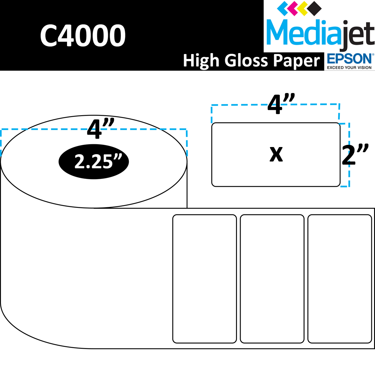 4" x 2" Gloss Paper Inkjet Labels. 8 Rolls per Case. 450 Labels per Roll. 4" OD, 2.25" Core. Perfed. SKU: IJG-4-2-450-225
