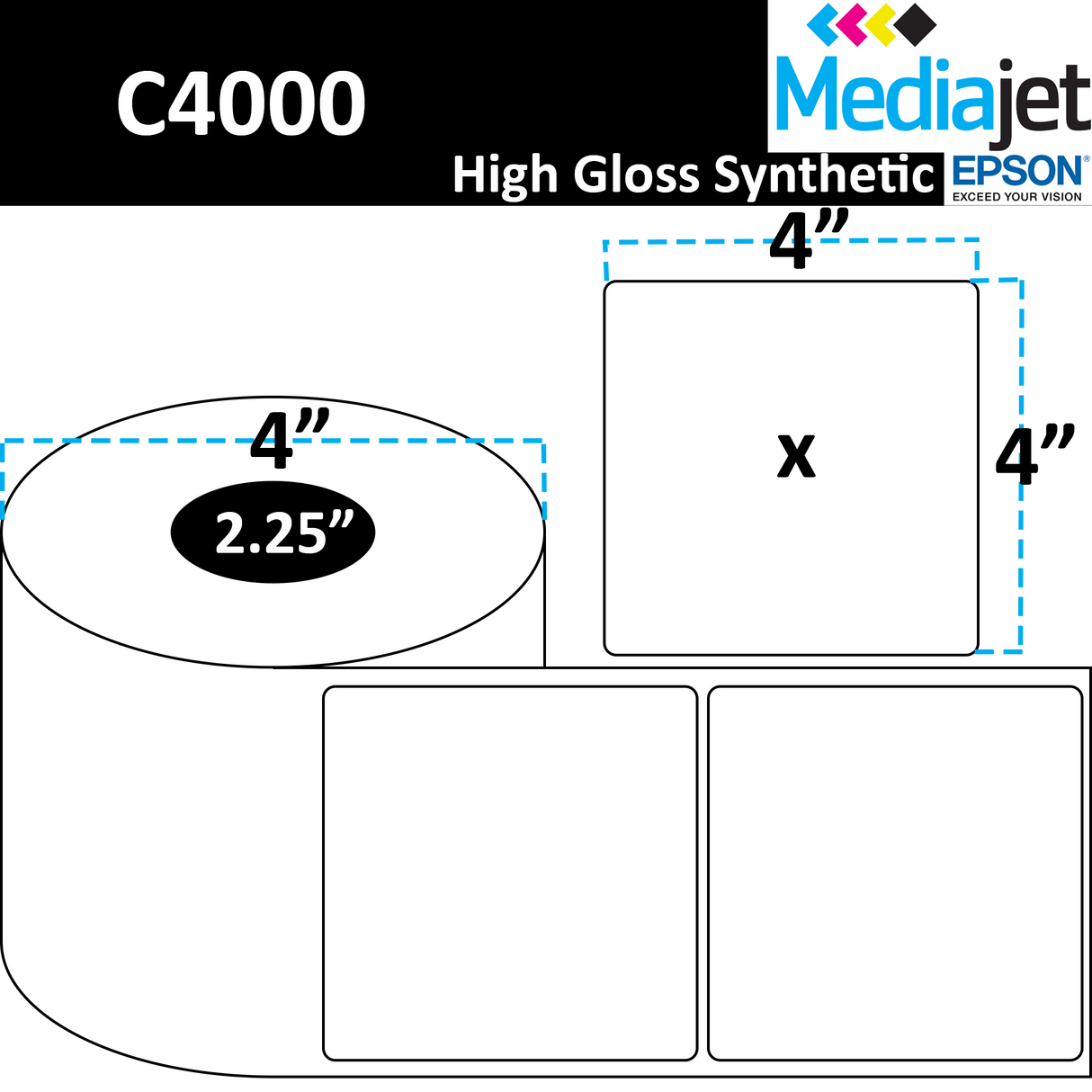 4" x 4" Gloss Synthetic Inkjet Labels. 8 Rolls per Case. 250 Labels per Roll. 4" OD, 2.25" Core. Perfed. SKU: IGP-4-4-250-225