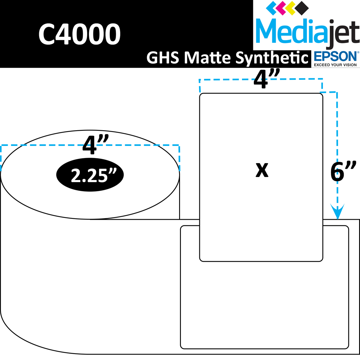 4" x 6" GHS / BS5609 Matte Synthetic Inkjet Labels. 8 Rolls per Case. 150 Labels per Roll. 4" OD, 2.25" Core. Perfed. SKU: ISP-4-6-150-225