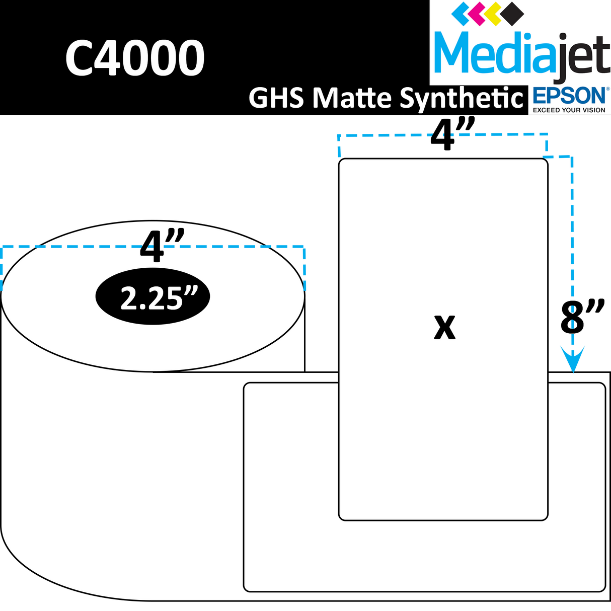 4" x 8" GHS / BS5609 Matte Synthetic Inkjet Labels. 8 Rolls per Case. 125 Labels per Roll. 4" OD, 2.25" Core. Perfed. SKU: ISP-4-8-125-225
