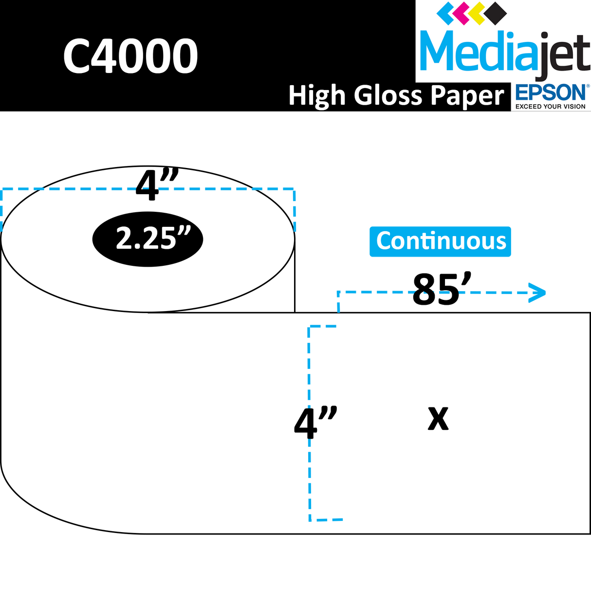 4" x 85' Continuous Gloss Paper Inkjet Labels. 12 Rolls per Case. 4" OD, 2.25" Core. SKU: IJG-4-85-12-225