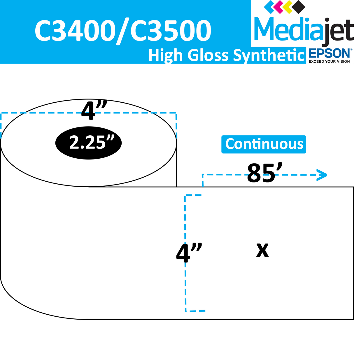 <strong>4" x 85'</strong><br>Continuous Gloss Synthetic Inkjet Labels<br>(12 Rolls)