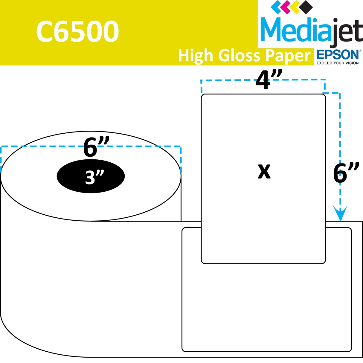 4" x 6" Gloss Paper Inkjet Labels. 4 Rolls per Case. 400 Labels per Roll. 6" OD, 3" Core. Perfed. SKU: IJG-4-6-400-3