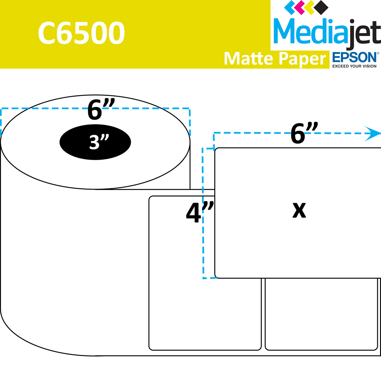 6" x 4" Matte Paper Inkjet Labels. 4 Rolls per Case. 400 Labels per Roll. 6" OD, 3" Core. Perfed. SKU: IJM-6-4-400-3
