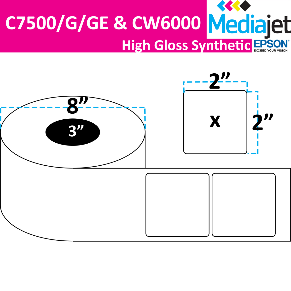 <strong>2" x 2"</strong><br>Die Cut Gloss Synthetic Inkjet Labels<br>(2 Rolls)