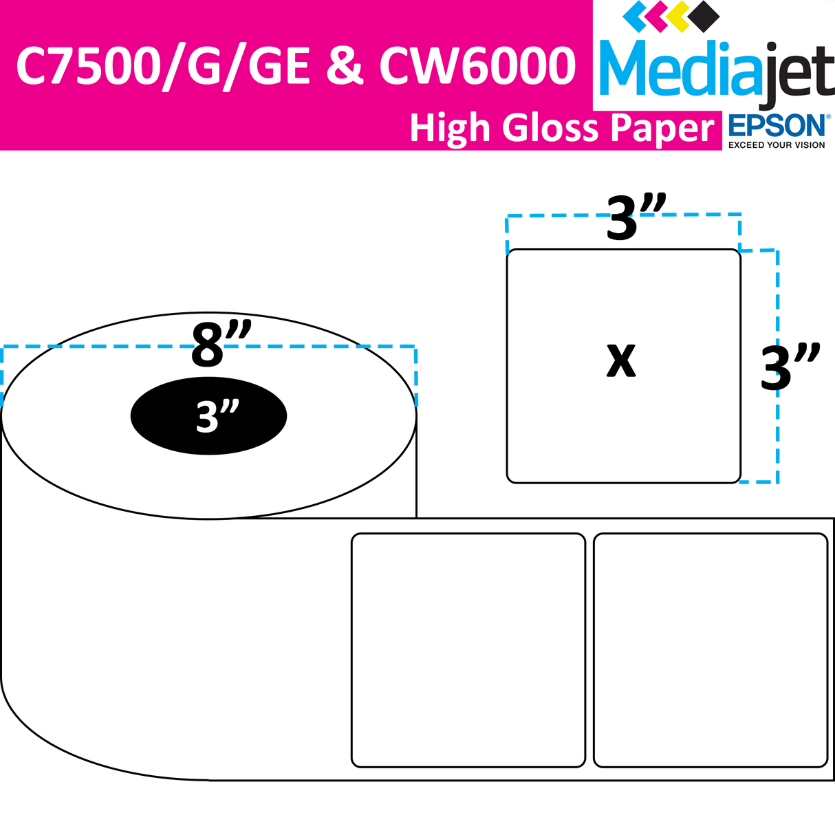 3" x 3" Gloss Paper Inkjet Labels. 2 Rolls per Case. 1,750 Labels per Roll. 6" OD, 3" Core. No Perfs. SKU: IJG-3-3-1750-3NP