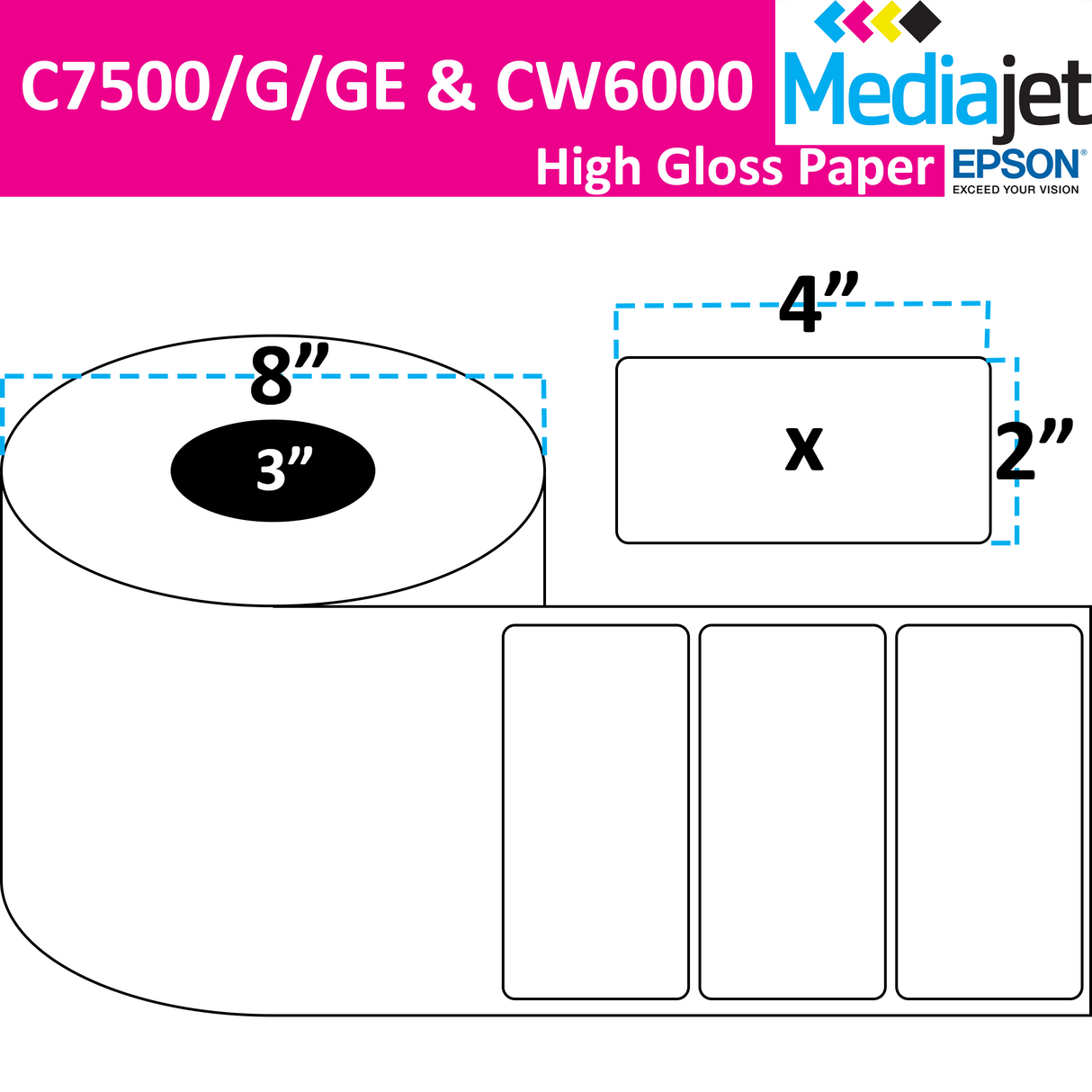 4" x 2" Gloss Paper Inkjet Labels. 2 Rolls per Case. 2,750 Labels per Rolls. 8" OD, 3" Core. No Perf. SKU: IJG-4-2-2750-3NP