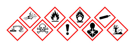 GHS Labels: Everything You Need to Know