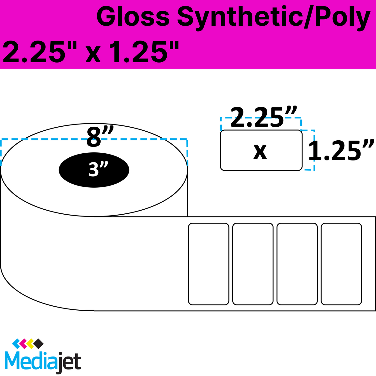 <strong>2.25" x 1.25"</strong><br>Die Cut Gloss Synthetic Inkjet Labels<br>(2 Rolls)