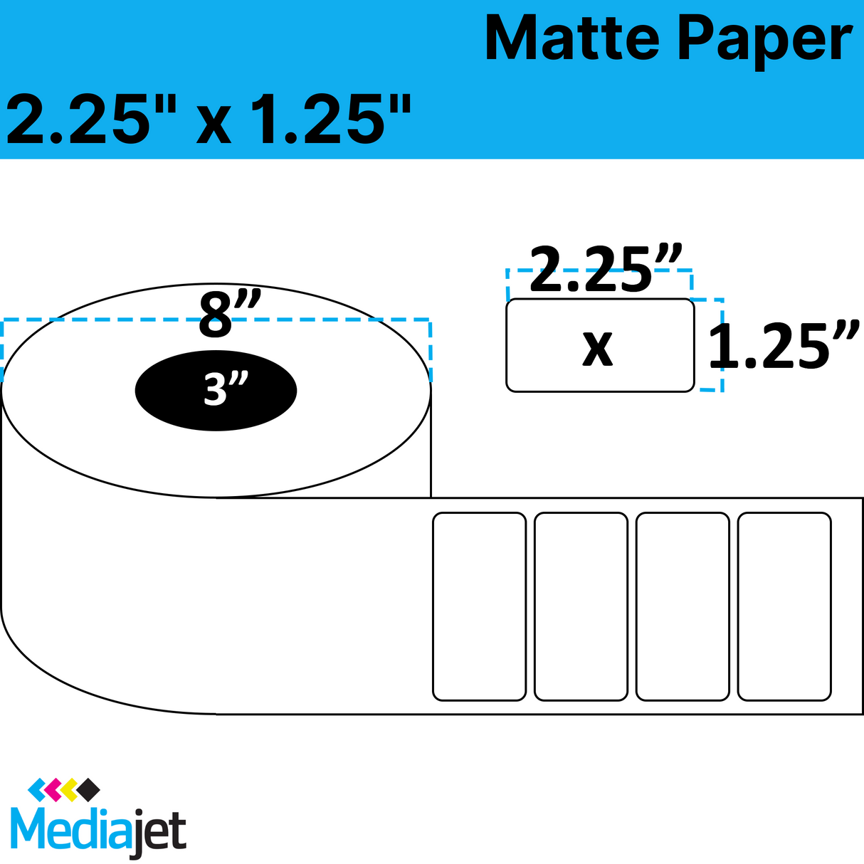2.25" x 1.25" Matte Paper Inkjet Labels. 2 rolls per Case. 4,250 Labels per Roll. 8" OD, 3" Core. No Perf. SKU: IJM-225-125-4250-3NP