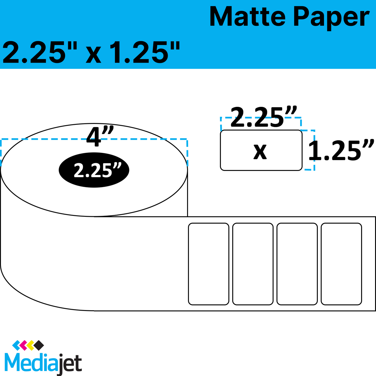 2.25" x 1.25" Matte Paper Inkjet Labels. 8 Rolls per Case. 750 Labels per Roll. 4" OD, 2.25" Core. Perfed. SKU: IJM-225-125-750-225