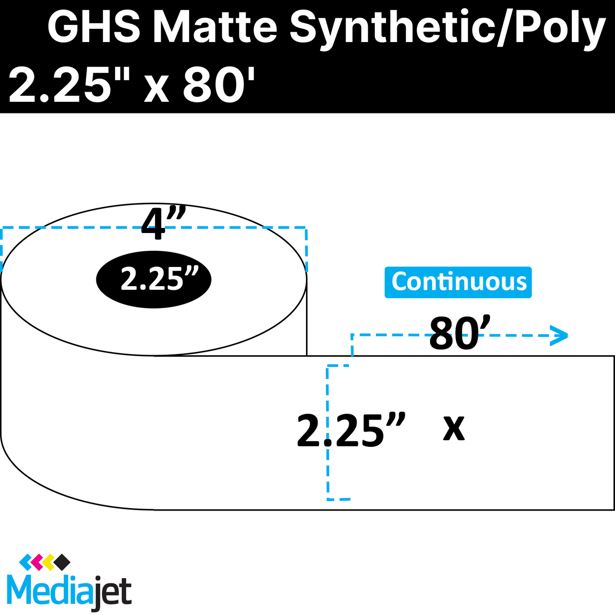 2.25" x 80' Continuous GHS / BS5609 Matte Synthetic Inkjet Labels. 12 Rolls per Case. 4" OD, 2.25" Core. SKU: ISP-225-80-12-225