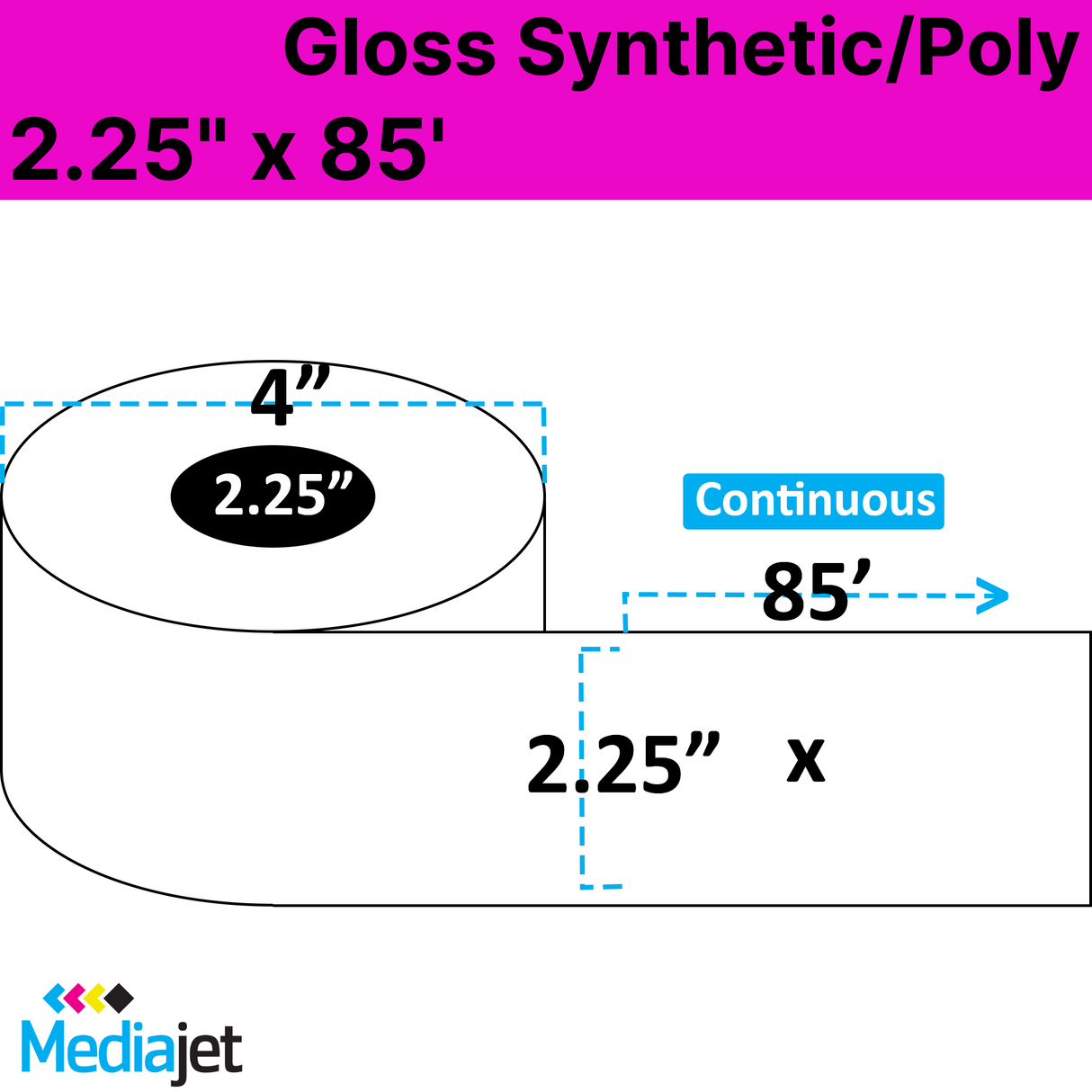 2.25" x 85' Continuous Gloss Synthetic Inkjet Labels. 12 Rolls per Case. 4" OD, 2.25" Core. SKU: IGP-225-85-12-225