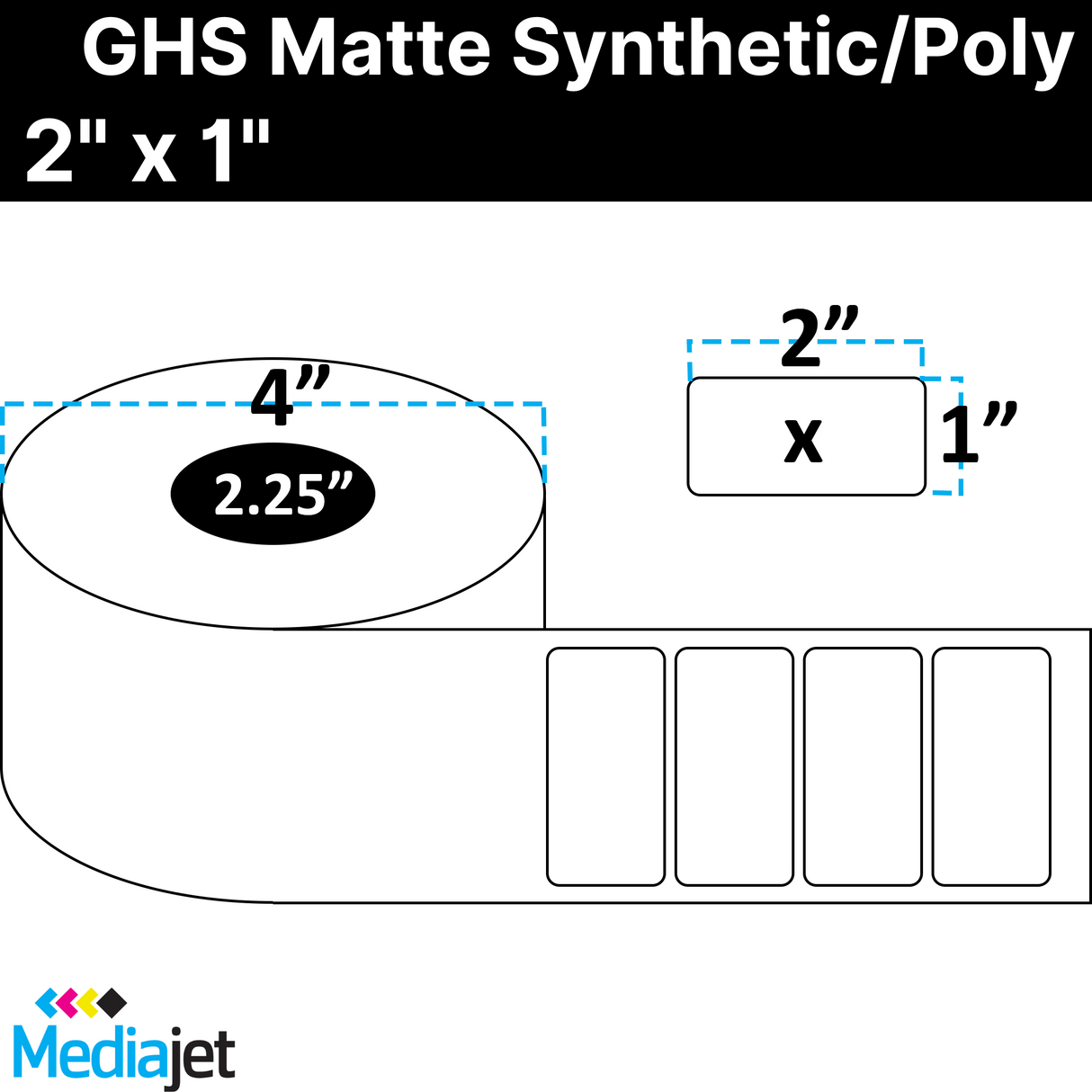 2" x 1" GHS / BS5609 Matte Synthetic Inkjet Labels. 8 Rolls per Case. 800 Labels per Roll. 4" OD, 2.25" Core. Perfed. SKU: ISP-2-1-800-225