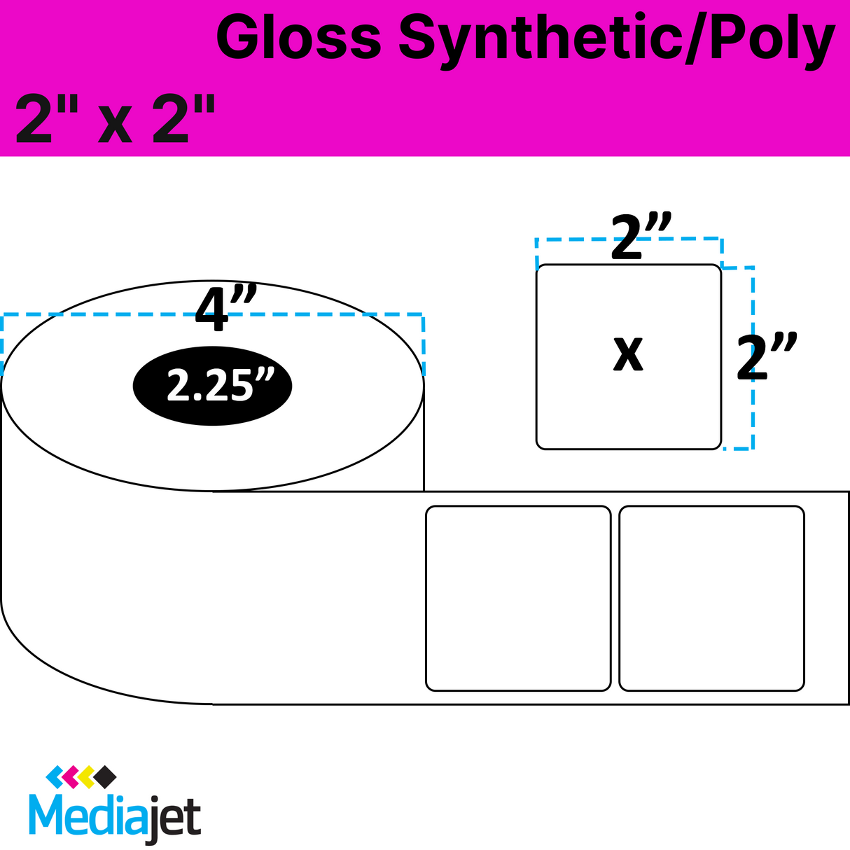 2" x 2" Gloss Synthetic Inkjet Labels. 8 Rolls per Case, 450 Labels per Roll, 4" OD, 2.25" Core, Perfed. SKU: IGP-2-2-450-225