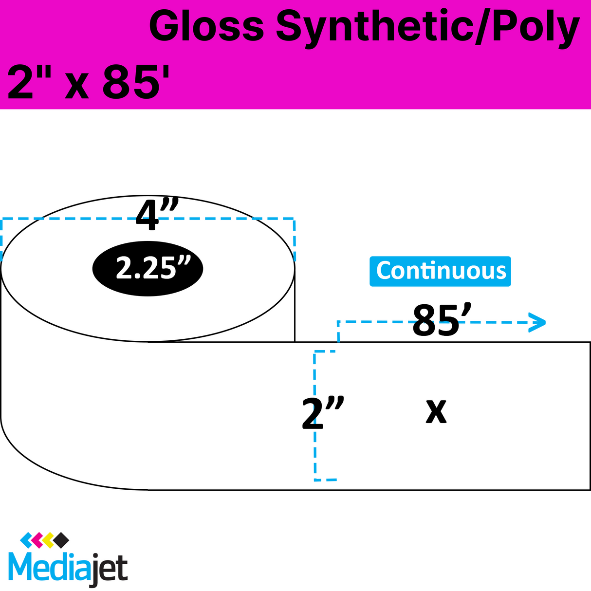 <strong>2" x 85'</strong><br>Continuous Gloss Synthetic Inkjet Labels<br>(12 Rolls)