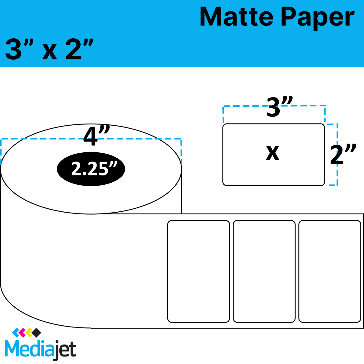 3" x 2" Matte Paper Inkjet Labels. 8 Rolls per Case. 450 Labels per Roll. 4" OD, 2.25" Core. Perfed. SKU: IJM-3-2-450-225