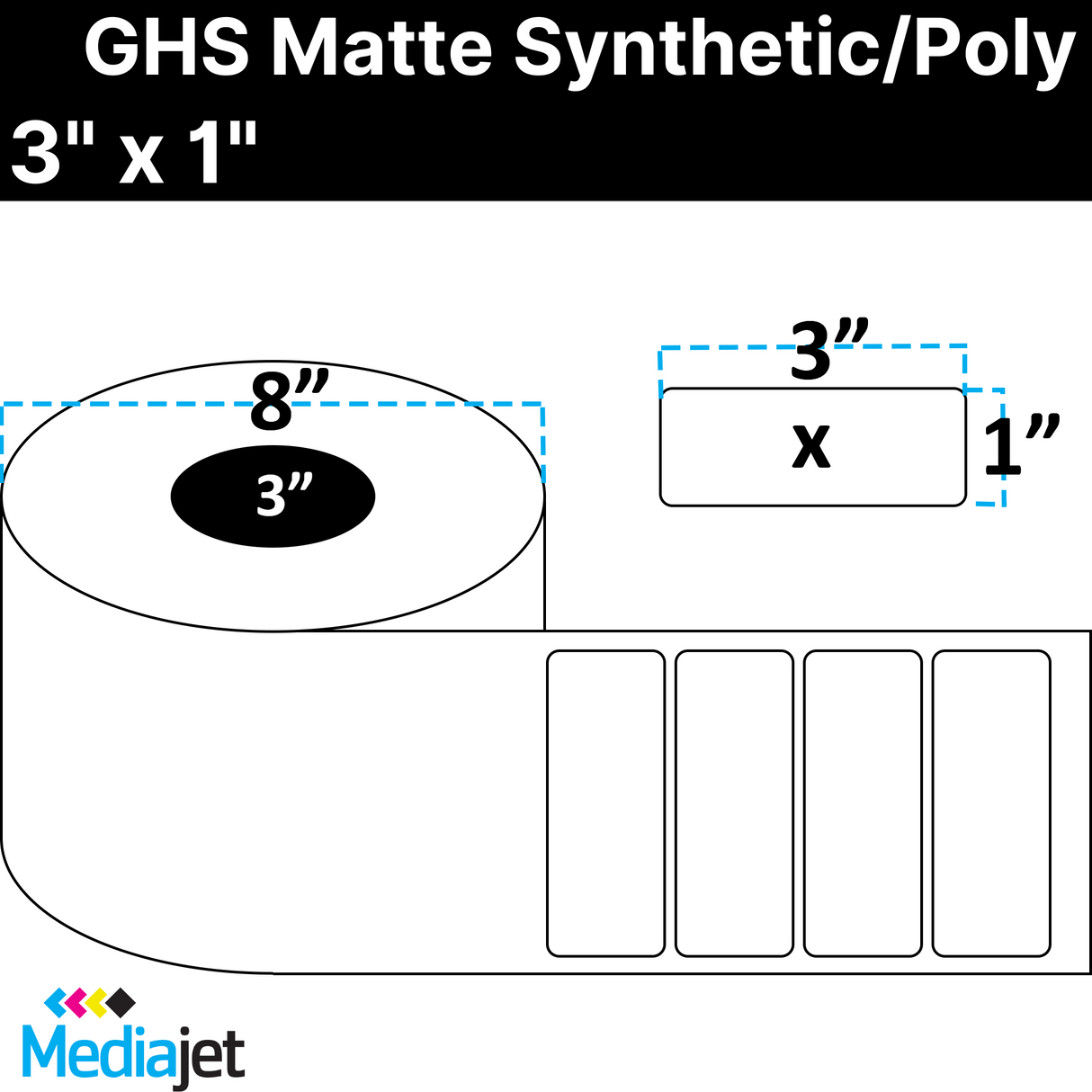 <strong>3" x 1"</strong><br>Die Cut GHS Matte Synthetic Inkjet Labels<br>(2 Rolls)