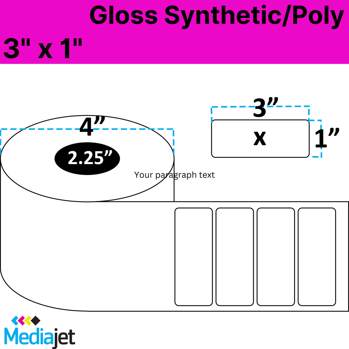3" x 1" Gloss Synthetic Inkjet Labels. 8 Rolls per Case. 900 Labels per Roll. 4" OD, 2.25" Core. Perfed. SKU: IGP-3-1-900-225