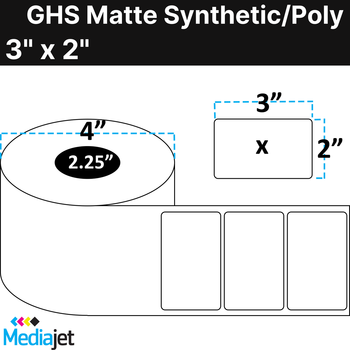 3" x 2" GHS / BS5609 Matte Synthetic Inkjet Labels. 8 Rolls per Case. 400 Labels per Roll. 4" OD, 2.25" Core. Perfed. SKU: ISP-3-2-400-225