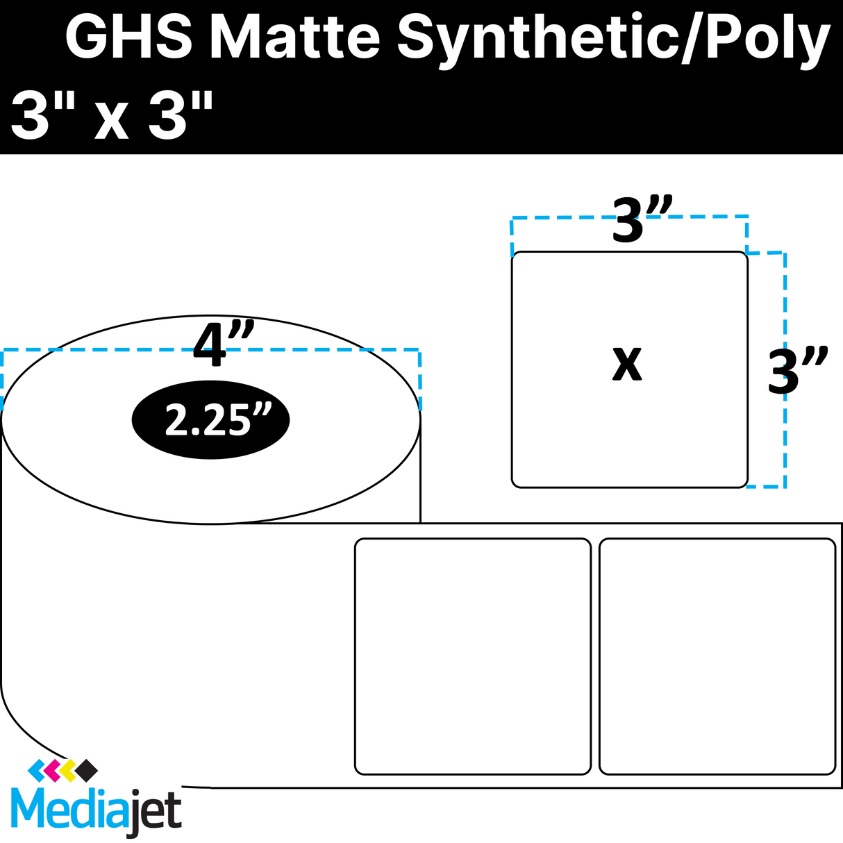 3" x 3" GHS / BS5609 Matte Synthetic Inkjet Labels. 8 Rolls per Case. 300 Labels per Roll. 4" OD, 2.25" Core. Perfed. SKU: ISP-3-3-300-225