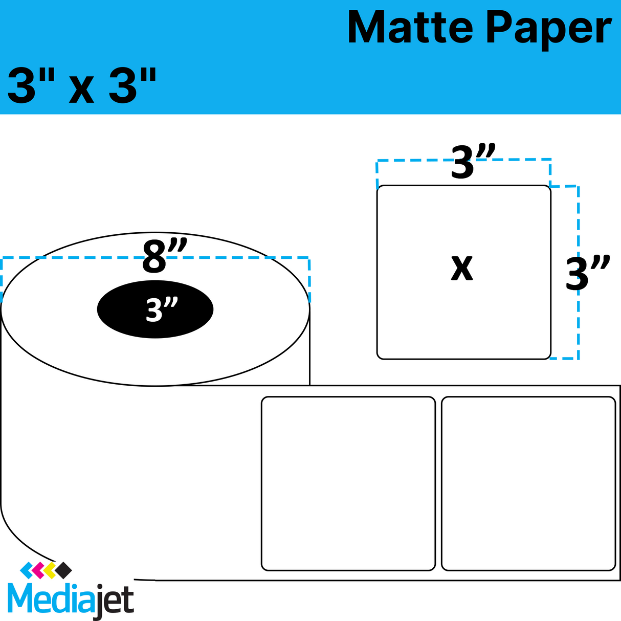 3" x 3" Matte Paper Inkjet Labels. 2 Rolls per Case. 1,750 Labels per Roll. 6" OD, 3" Core. No Perfs. SKU: IJM-3-3-1750-3NP